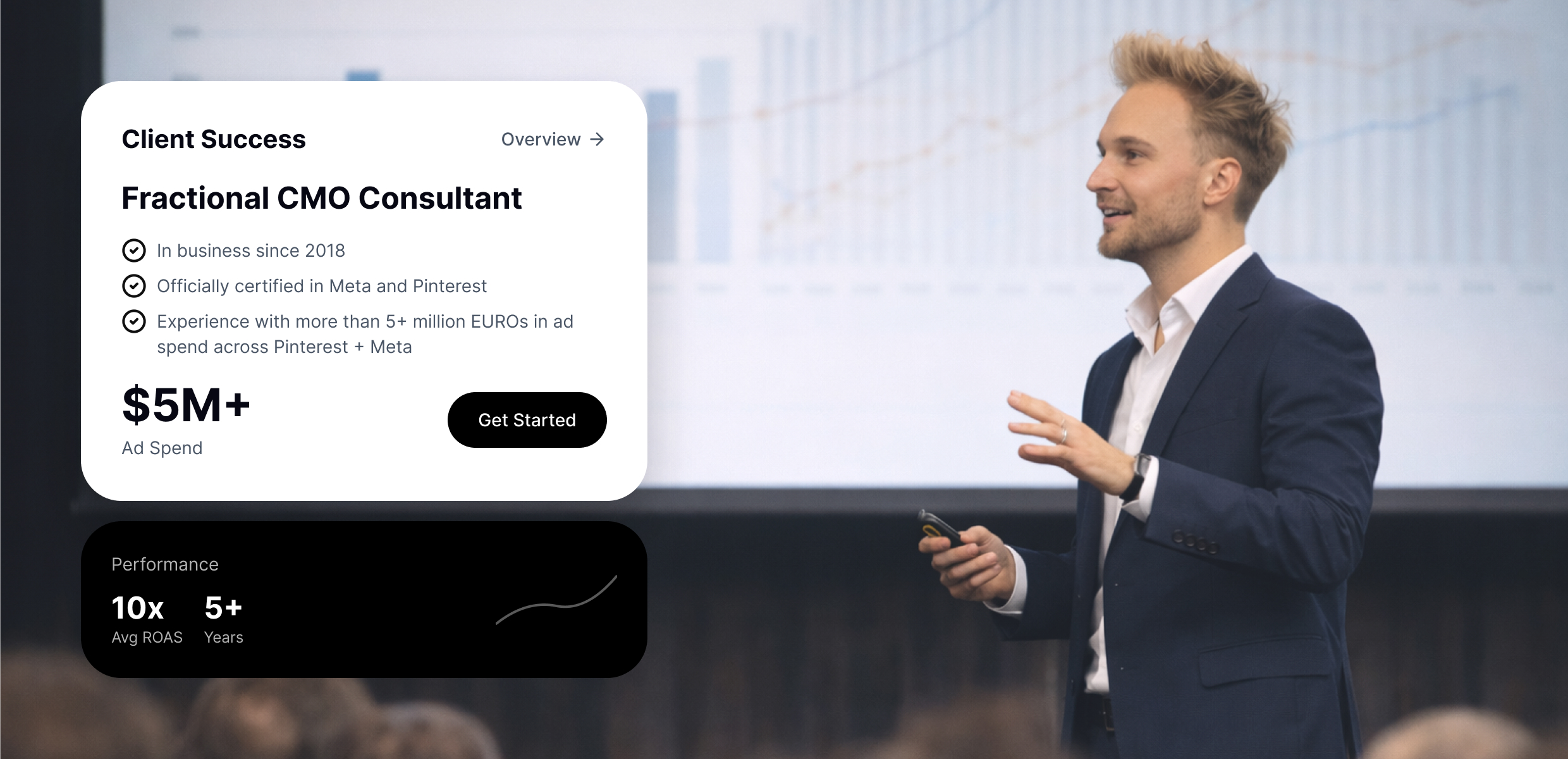 Lucas Nygaard - Fractional CMO